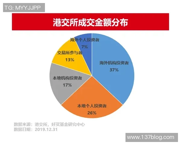 退役运动员财富管理新模式：信托助力职业生涯收入的稳健保值与传承